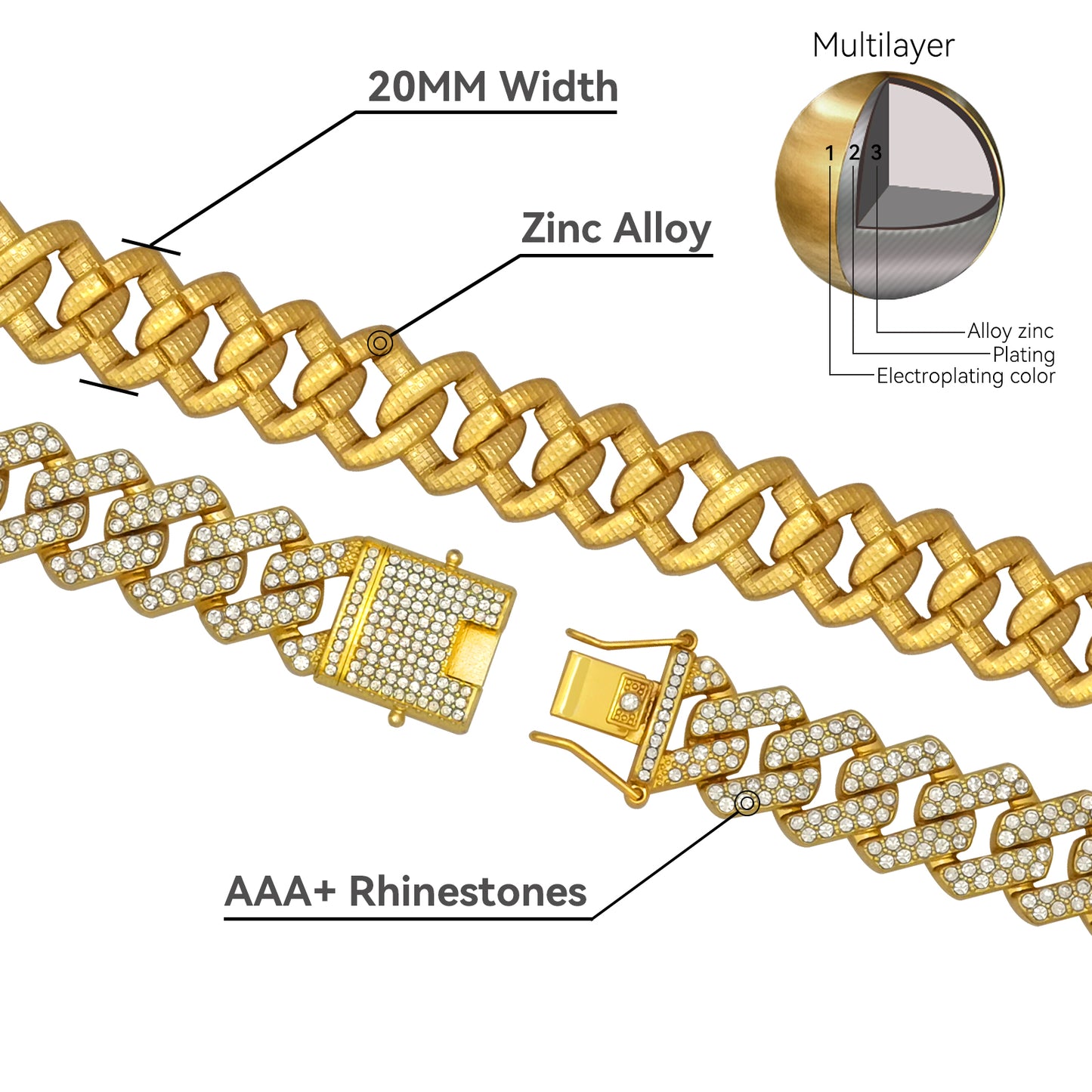 Cuban Link Chain for Men, ICEDATA Hip Hop Link 20MM Cuban Chain Zinc Alloy AAA+ Rhinestone Necklace